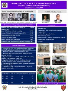 department GIsurgery Poster-page-001